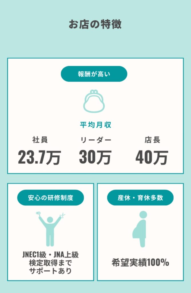 画像に alt 属性が指定されていません。ファイル名: お店の特徴-2-668x1024.jpeg